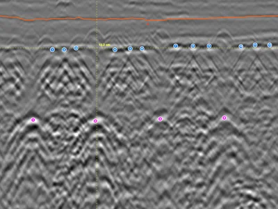 Beam-and-Block Floor — Cross-Polarisation on Inline and Cross-Line Channels